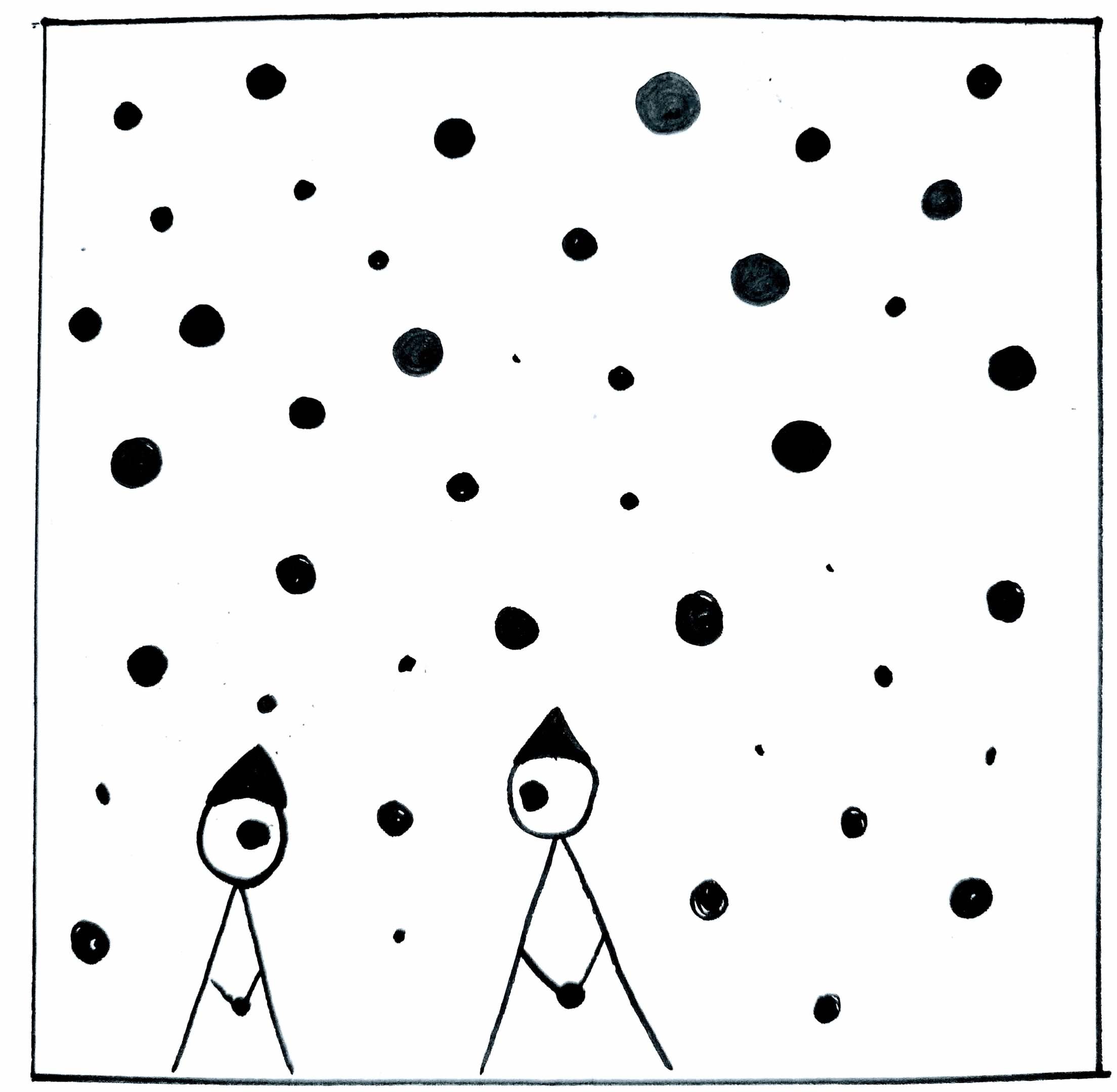 Points of view